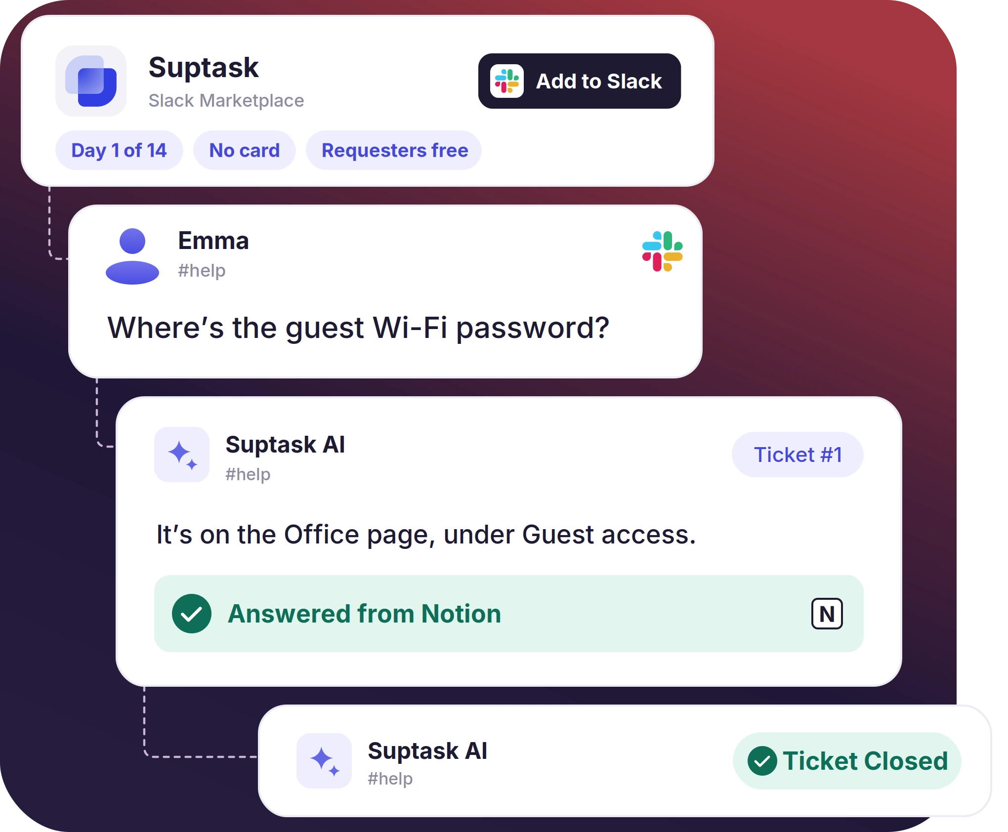 Starting a 14-day Suptask trial and running the first ticket.