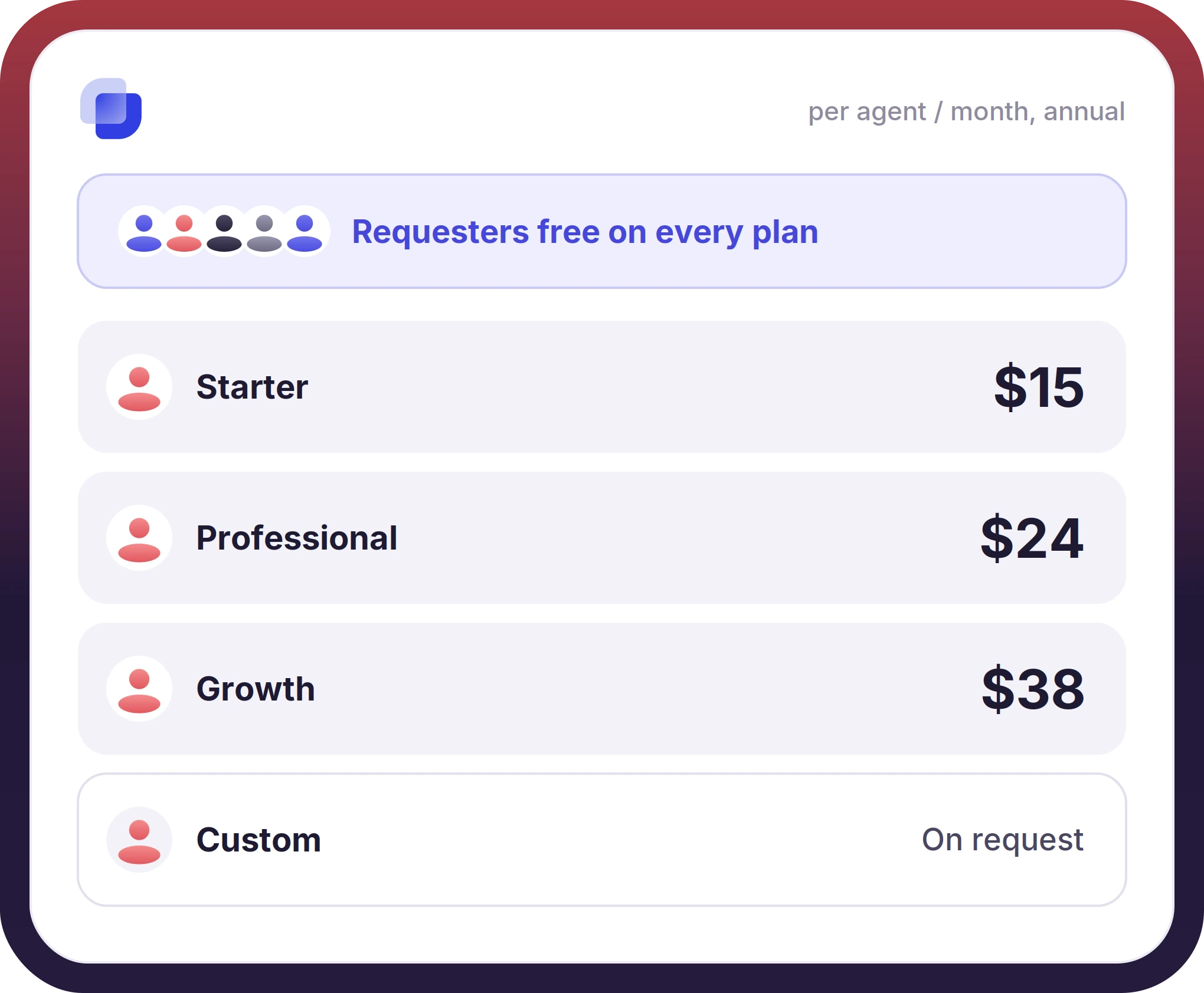 Suptask's plans with requesters free on every plan.