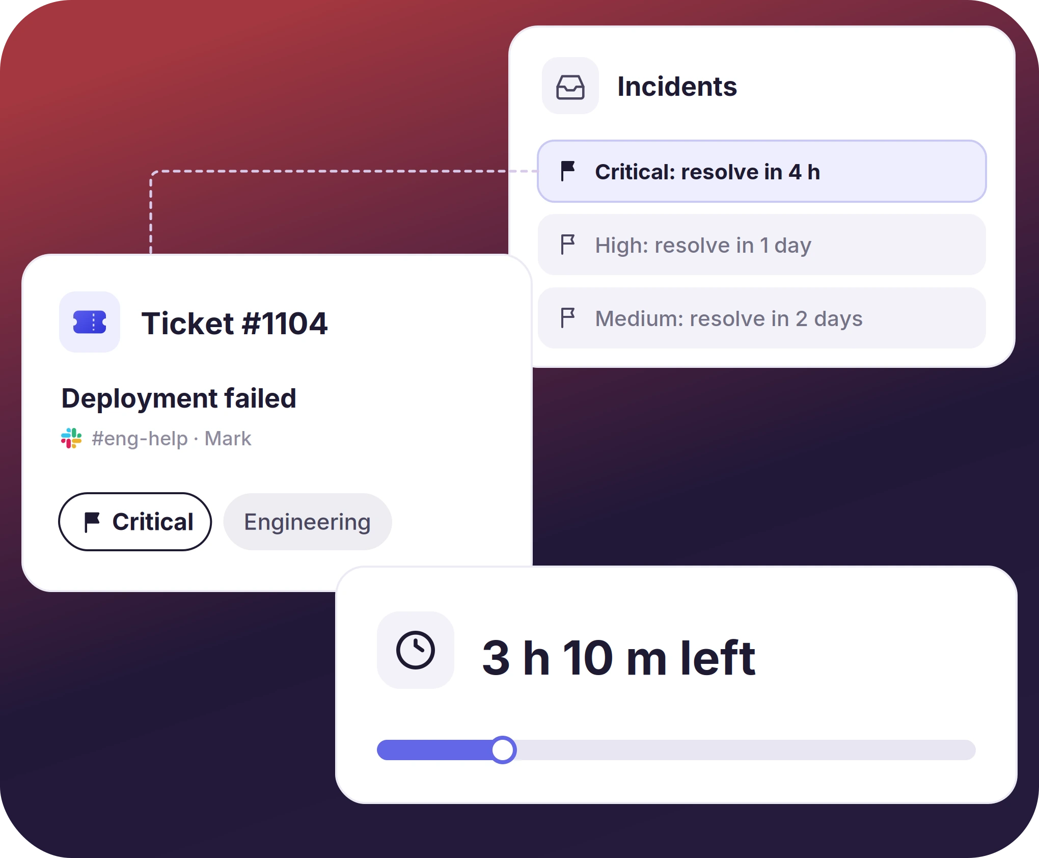 An incident ticket running against its critical SLA.