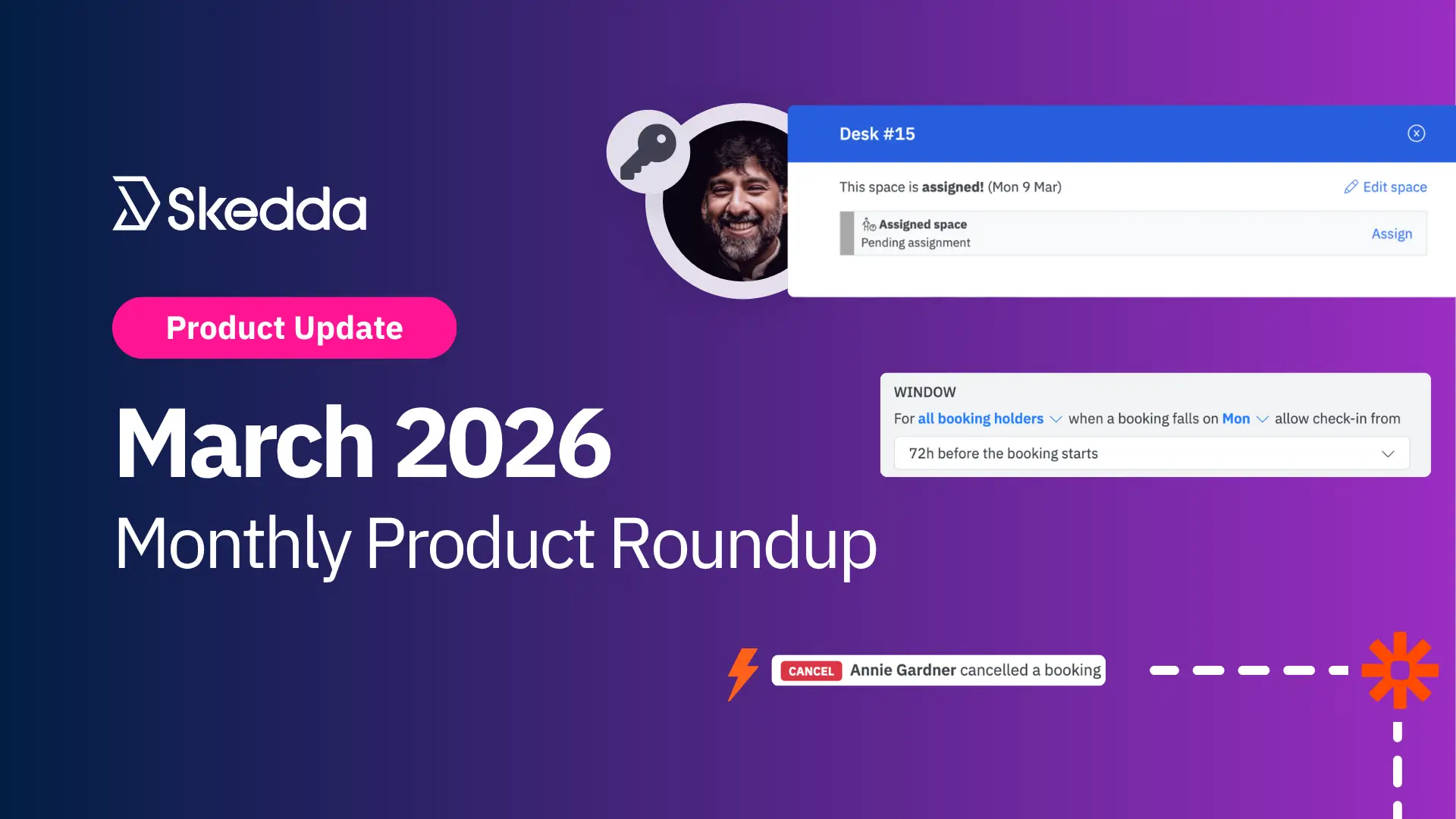March 2026 Product Roundup