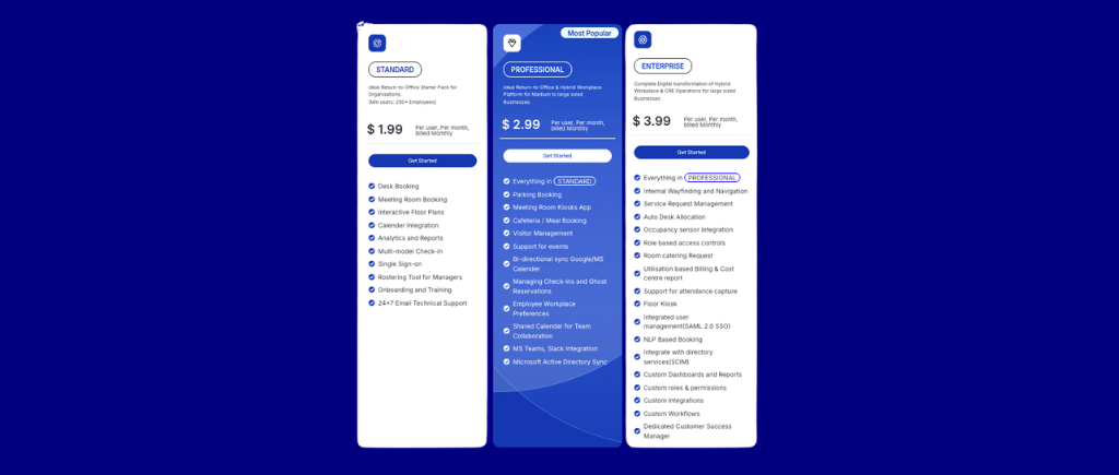 WorkInSync Pricing
