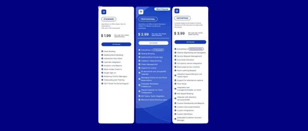 WorkInSync desk booking software pricing