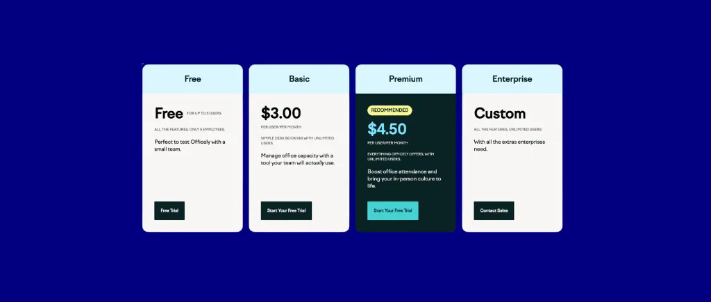 Officely desk booking software pricing
