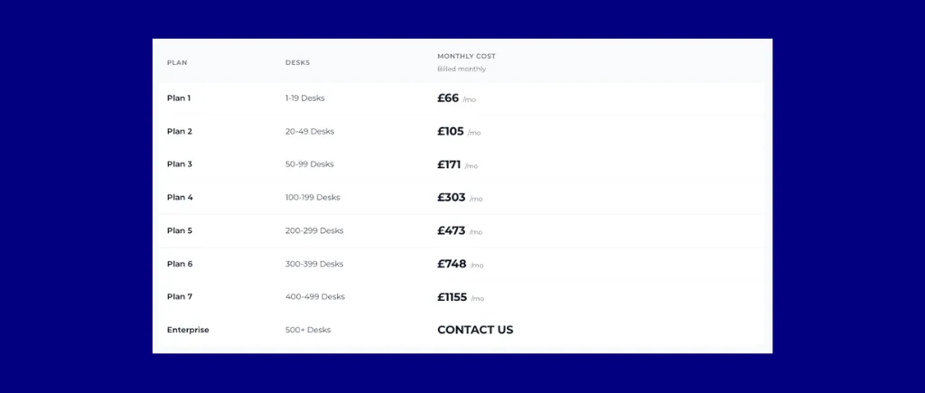 Clearooms desk booking software pricing