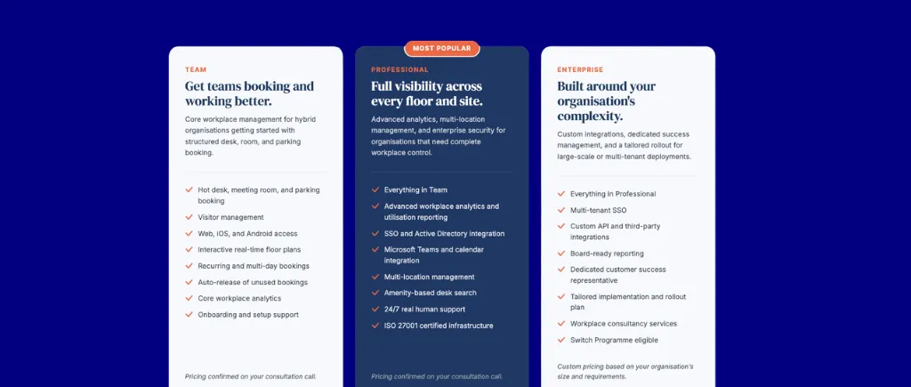 Hybrid Hero desk booking software pricing