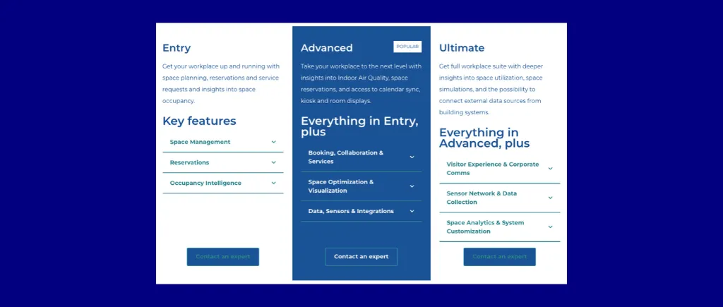 Spacewell meeting room booking software pricing