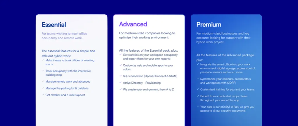 MOFFI meeting room booking software pricing