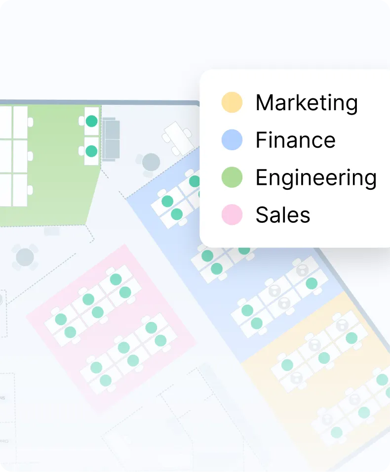 feature neighborhoods