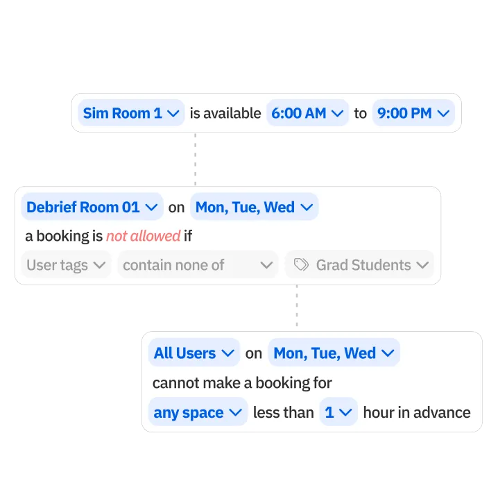 Rules for booking Sim Room 1 and Debrief Room 01 with restrictions for grad students and advance booking.