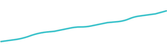 Growth chart displaying an increase from 550,400 to 750,300.