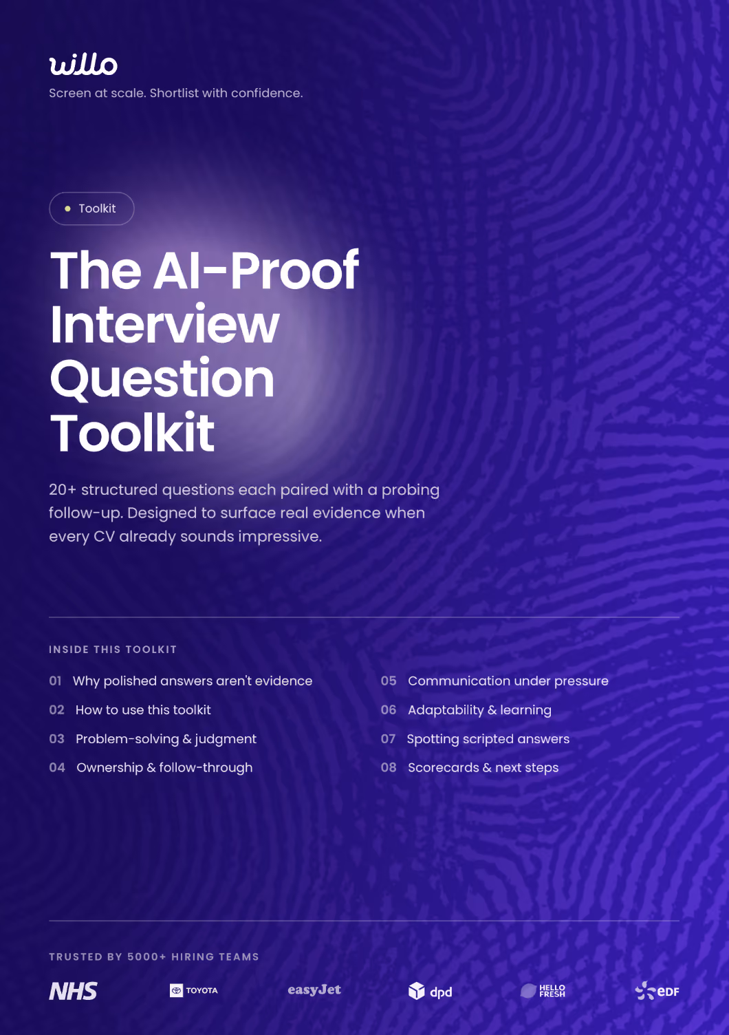 Cover of The AI-Proof Interview Question Toolkit listing eight sections for evaluating candidates with real evidence.