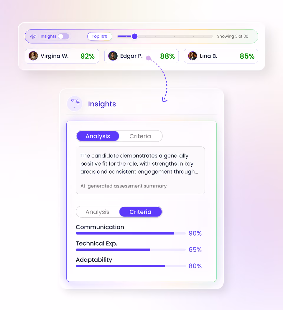 Intelligence tools product preview