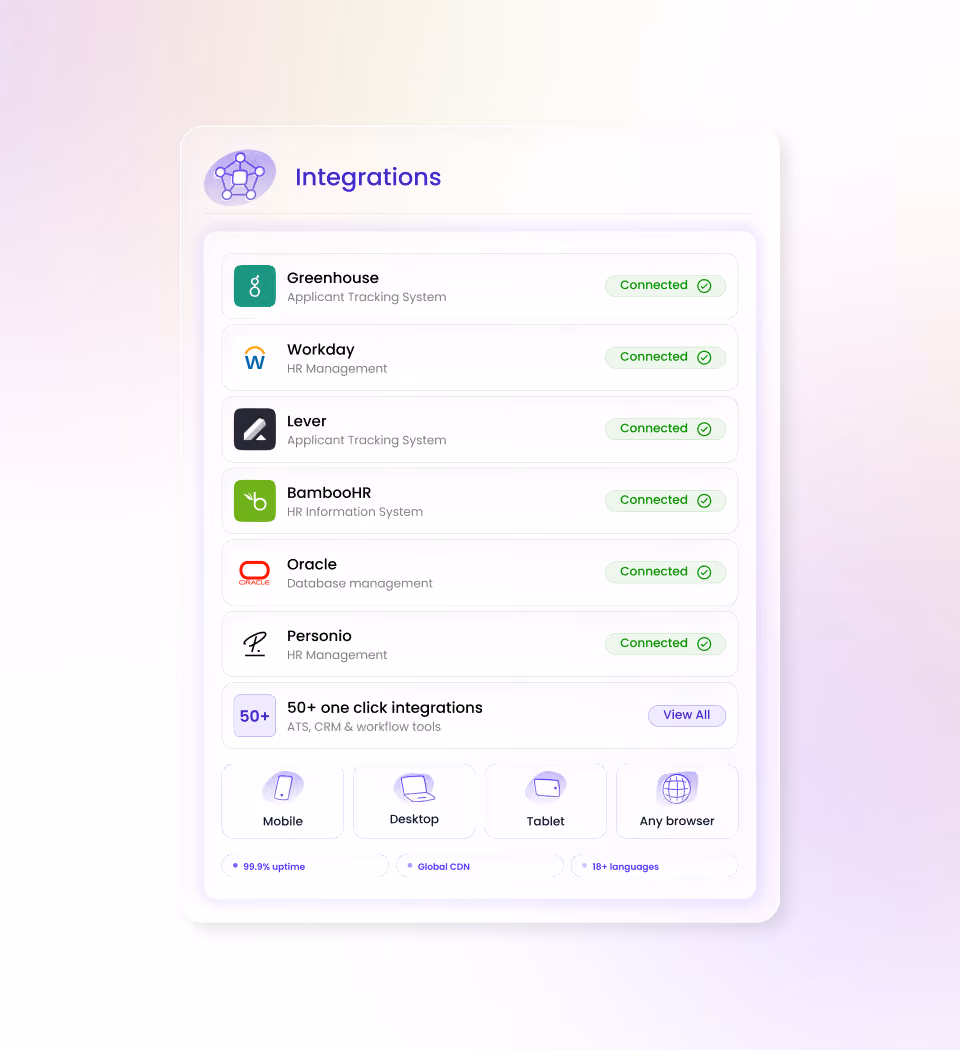 Integrations product preview