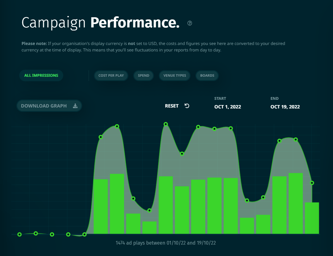 Reporting Basics