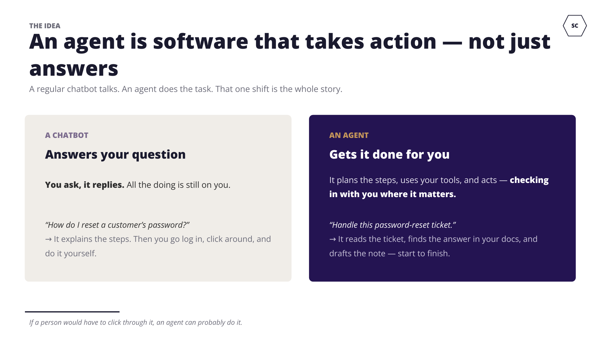 Building Human-Centered Agents