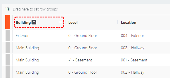 Table sorted by Building