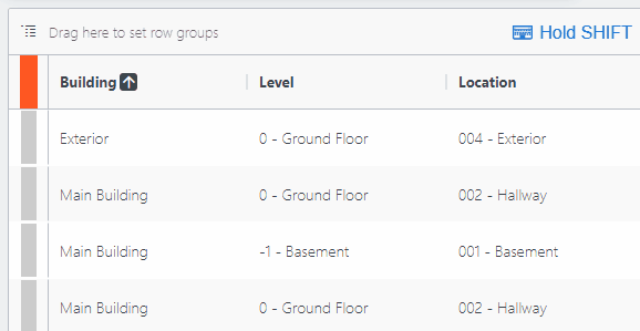 Sorting by multiple columns.