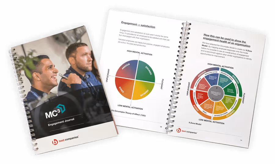 Engagement workshop journal