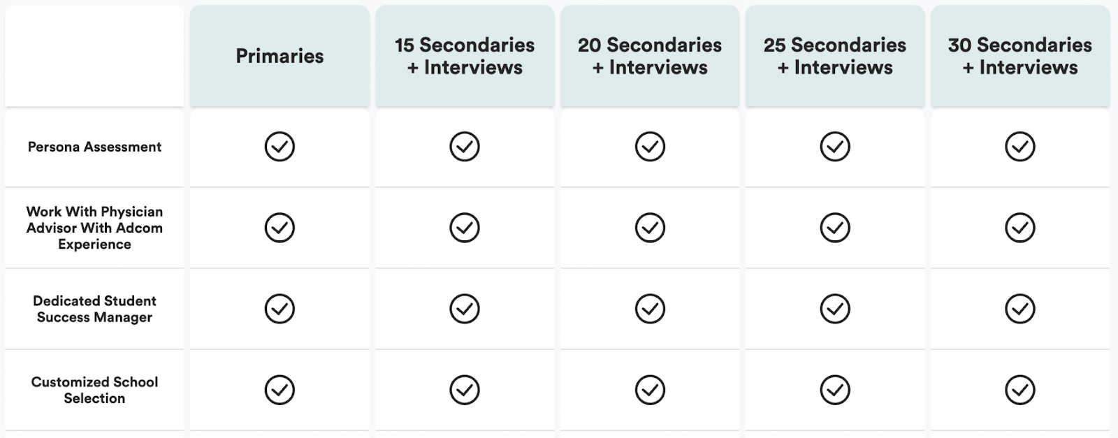 Inspira Advantage application packages