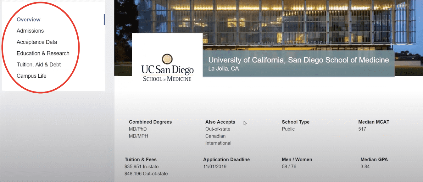 Screenshot of the MSAR application with the navigation menu on the left hand side of the screen highlighted