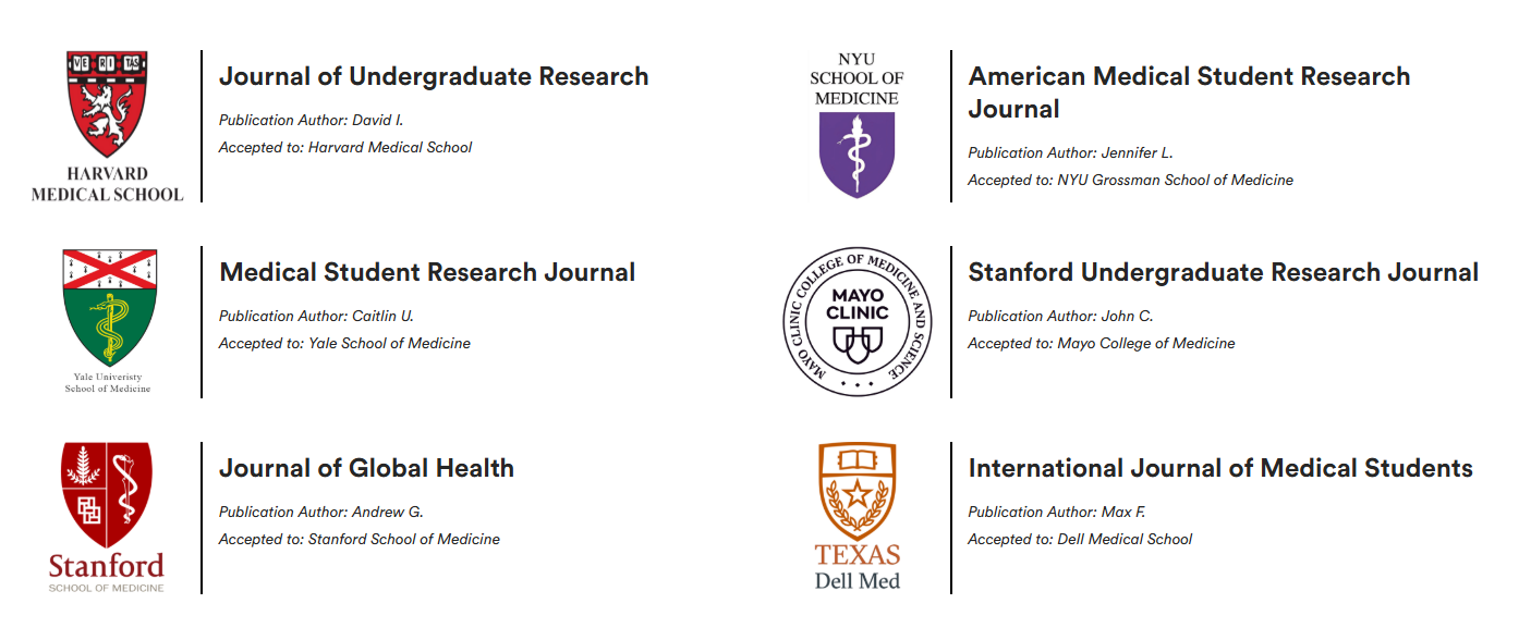 Inspira Advantage medical research paper support services