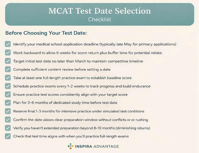 MCAT Test Date Selection Checklist
