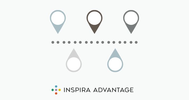 2026-2027 Medical School Application Timeline + Schedule