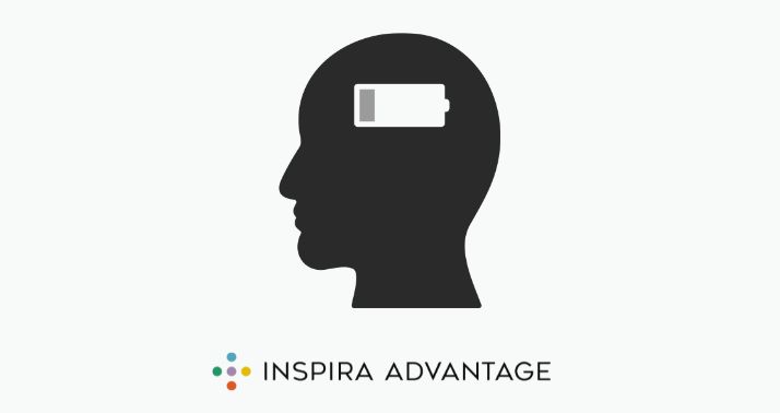 How to Manage MCAT Burnout