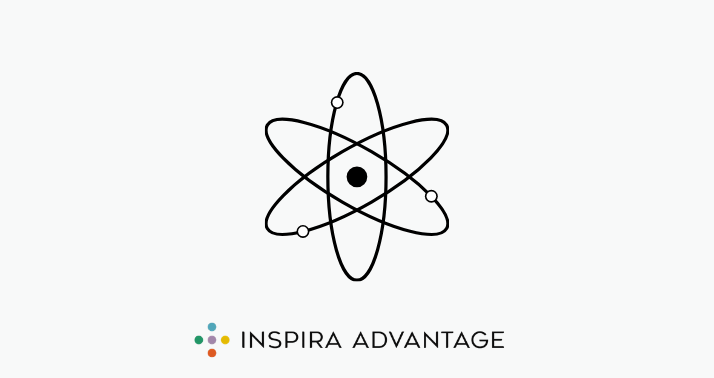 MCAT Physics: Everything You Need to Know‍