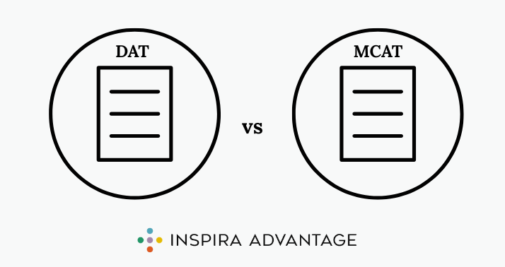 DAT vs. MCAT: Key Differences and How to Choose‍