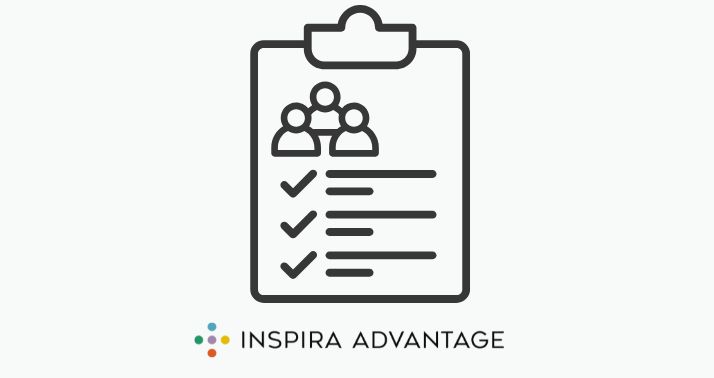 How Is the Casper Test Scored?