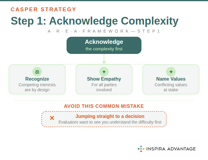 nswer Casper questions with the first step of the AREA framework, Acknowledge