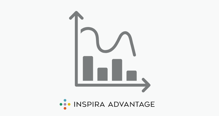 MCAT Score Range & Percentiles: Complete 2026-2027 Guide