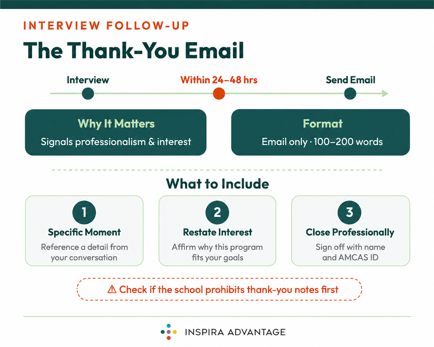 Thank-You Email