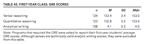 PA Education Association’s latest report