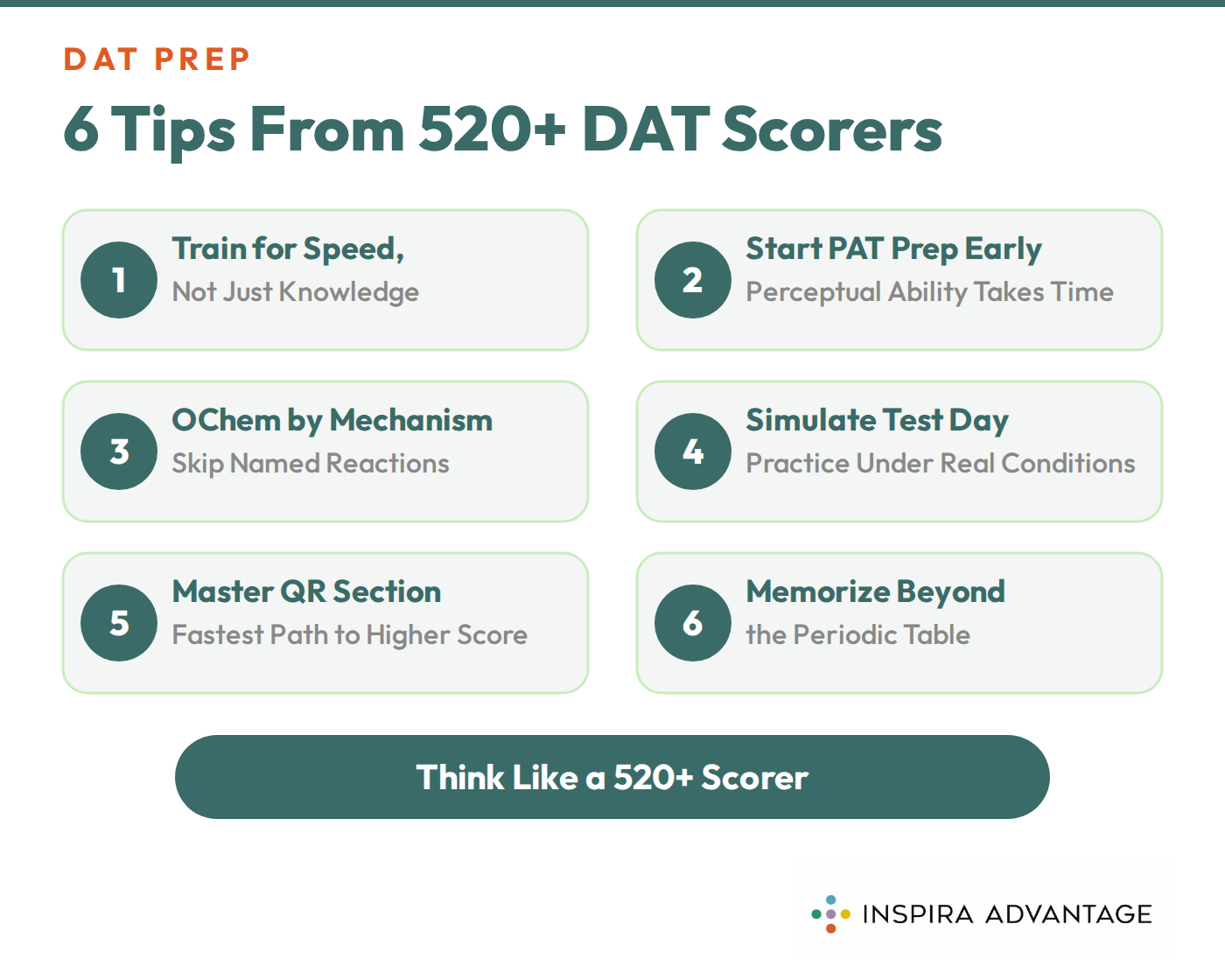 Graphic of expert study strategy tips for the DAT