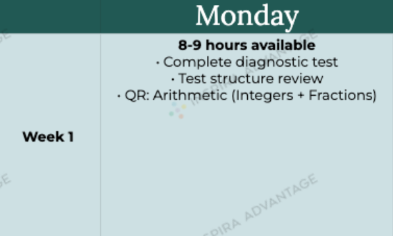 Sample of Inspira's 2-week GRE study schedule