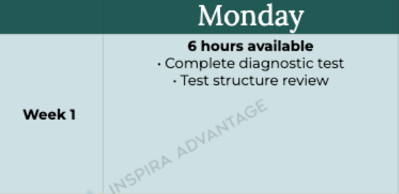 Sample of Inspira's 1-month GRE study schedule