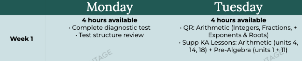 Sample of Inspira's 2-month GRE study schedule