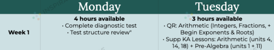 Sample of Inspira's 3-month GRE study schedule