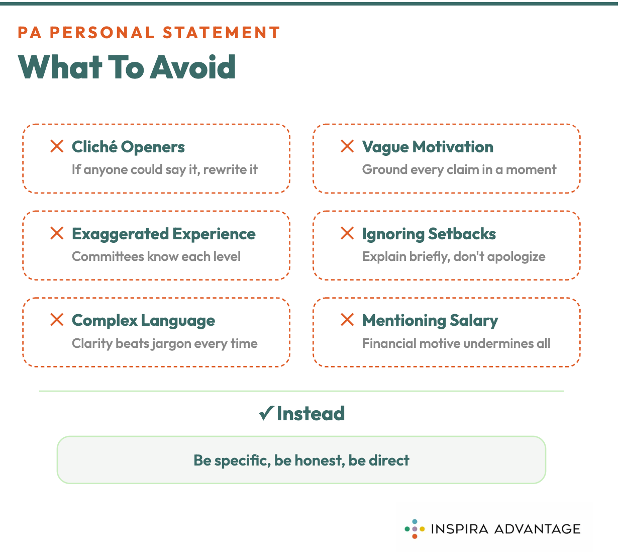 Graphic of what to avoid in your PA school personal statement