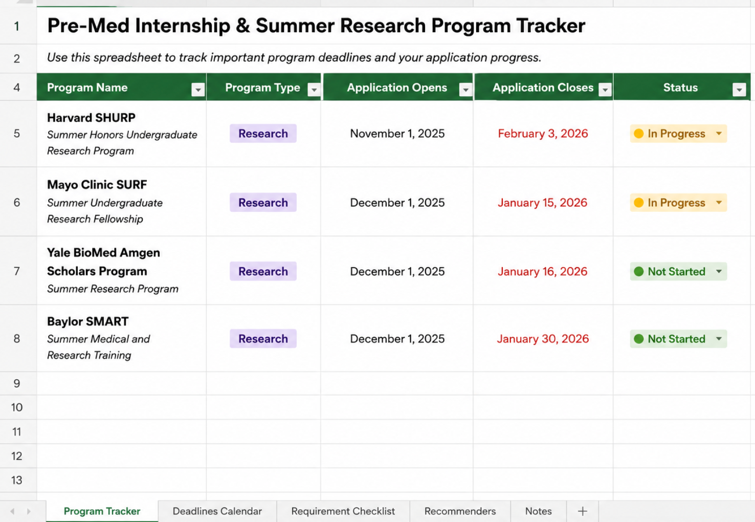 Graphic of pre-med internship & summer research program tracker