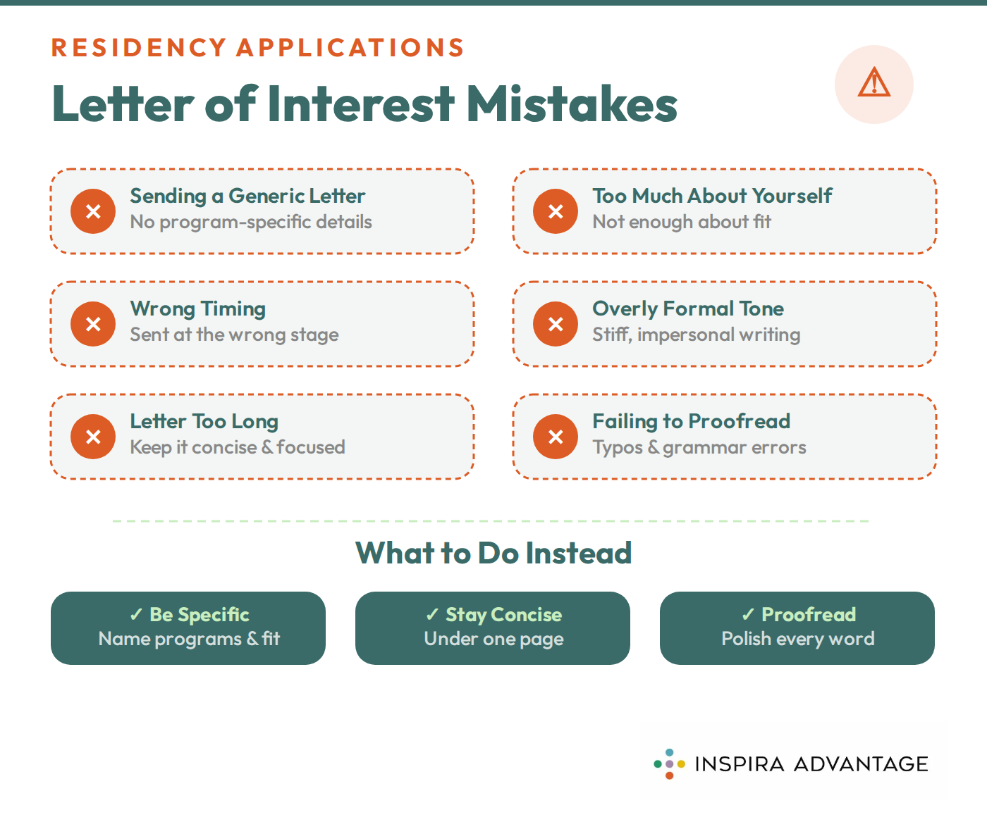Graphic of residency letter of interest mistakes
