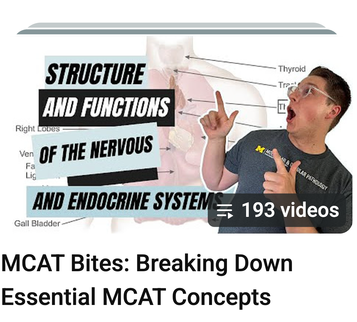 Graphic of MCAT Bites