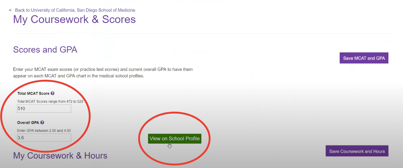 Screenshot of total MCAT score on the MSAR.