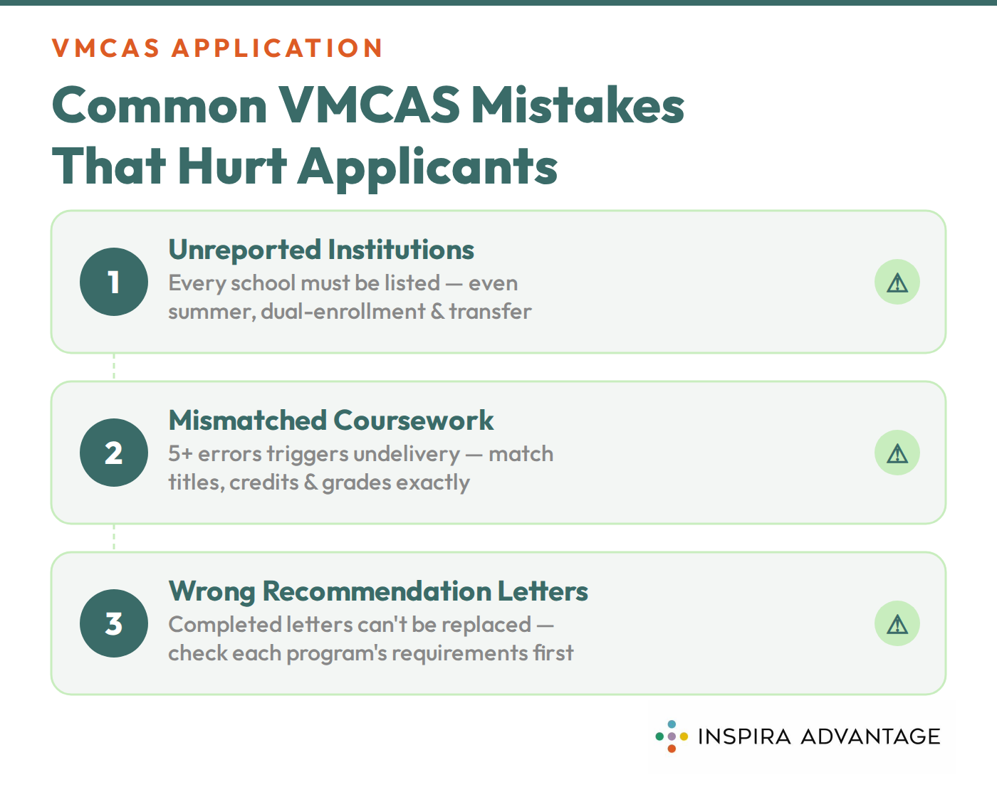 Graphic of common mistakes that hurt VMCAS applicants