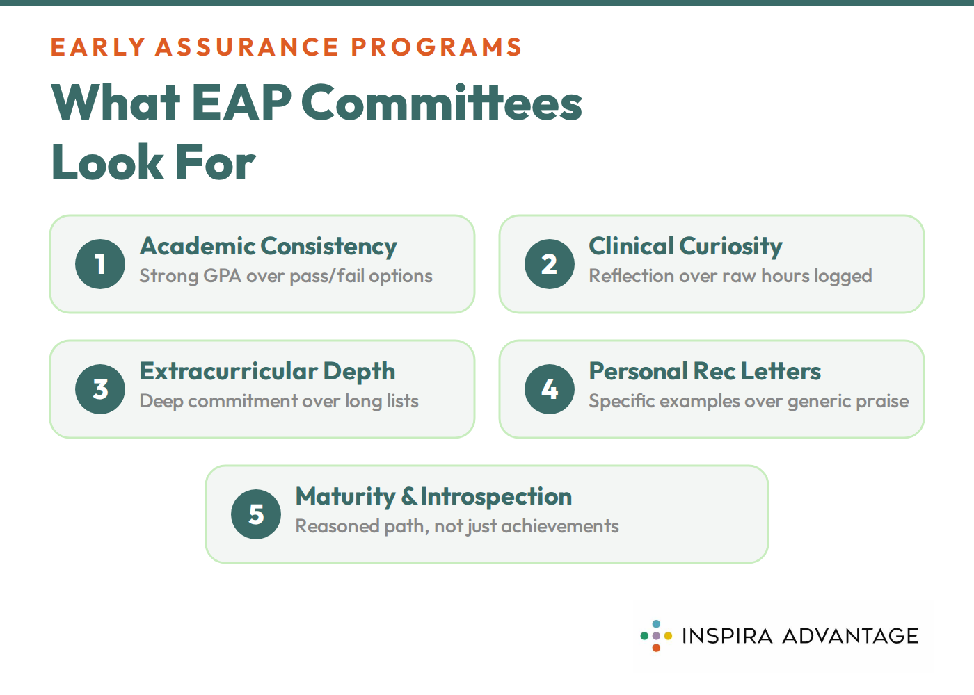 Graphic of what EAP committees look for
