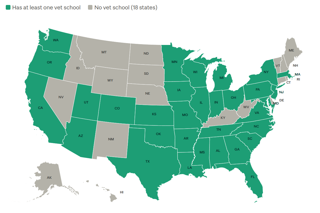 Map of US states with and without a vet program