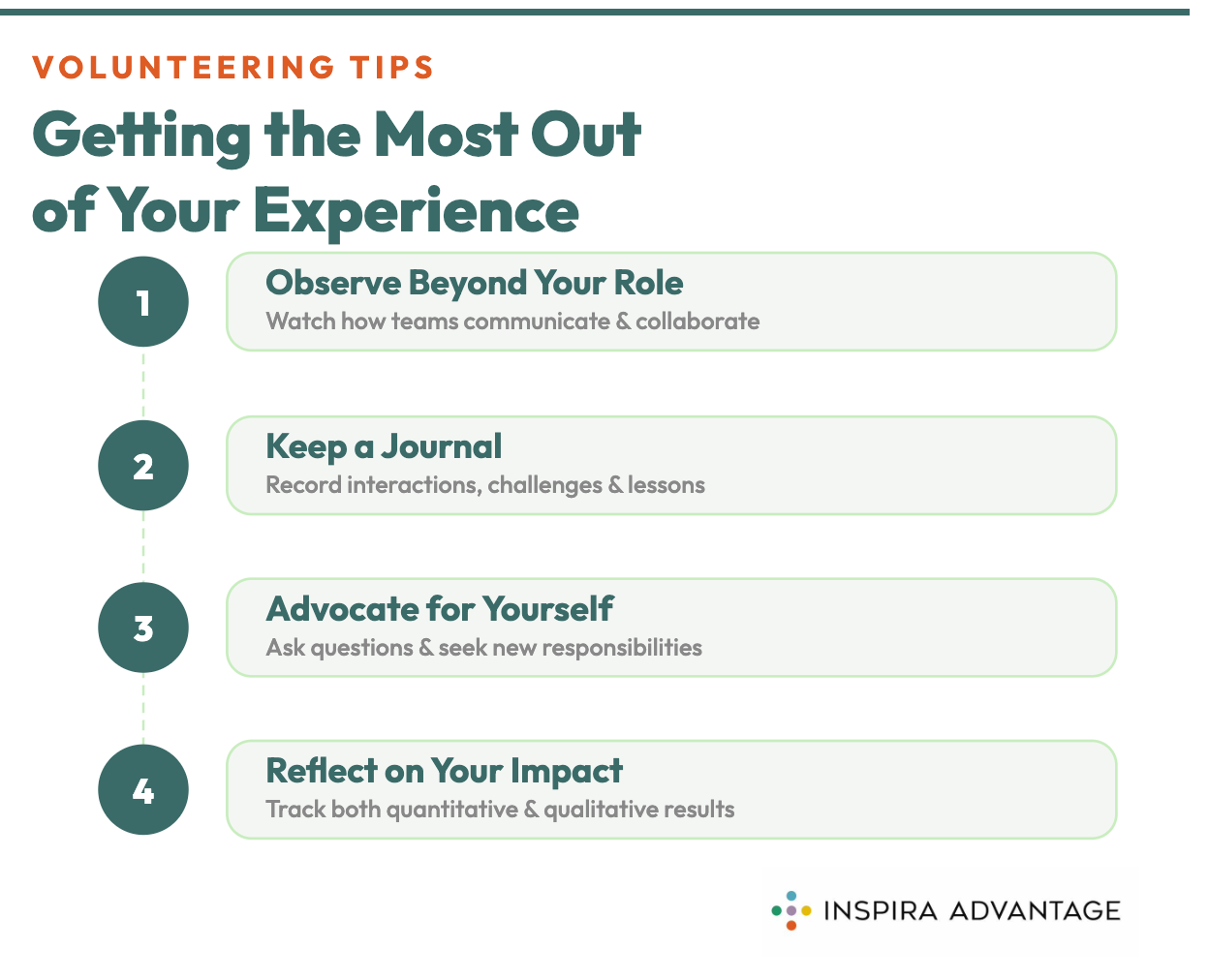 Graphic show the Tips on Getting the Most Out of Volunteering