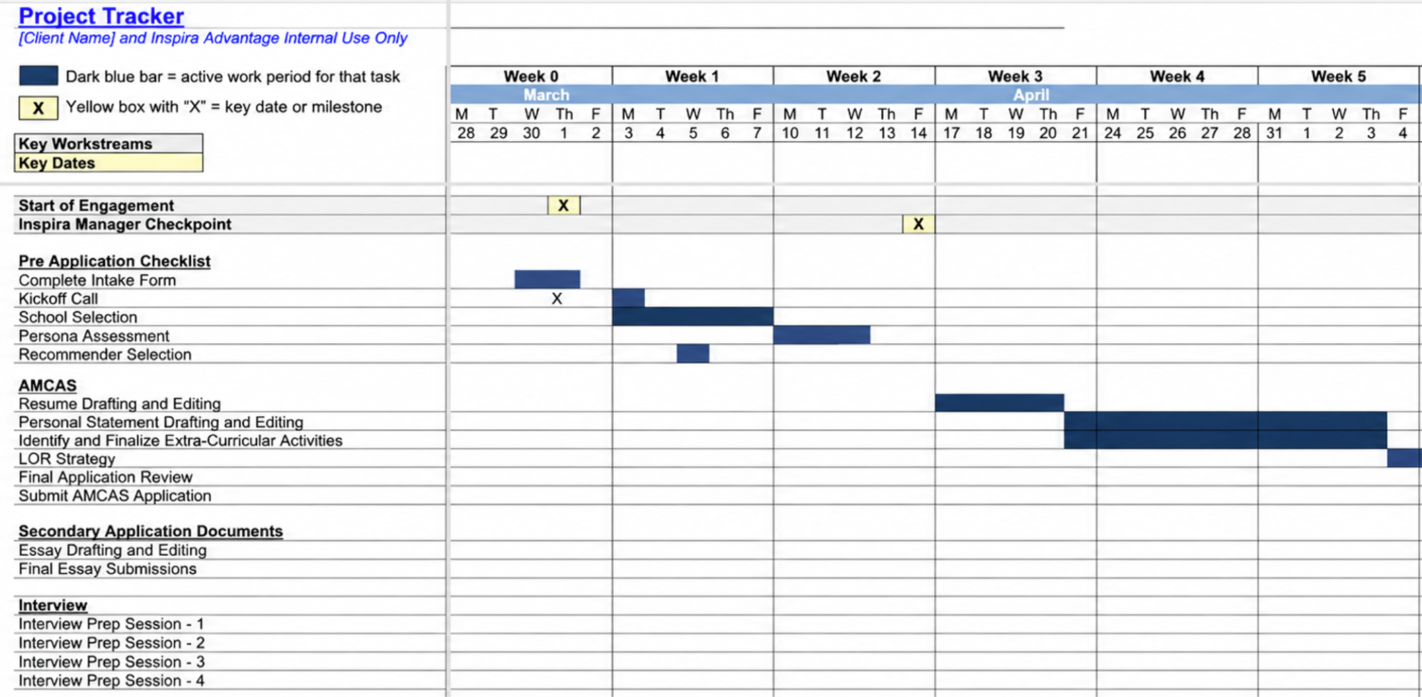 Screenshot of Samantha's project tracker